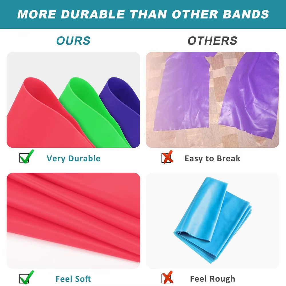 Resistance Band for Sport, Yoga, Pilates Training, Fitness, CrossFit, ideal for the Home Gym and Exercise Classes