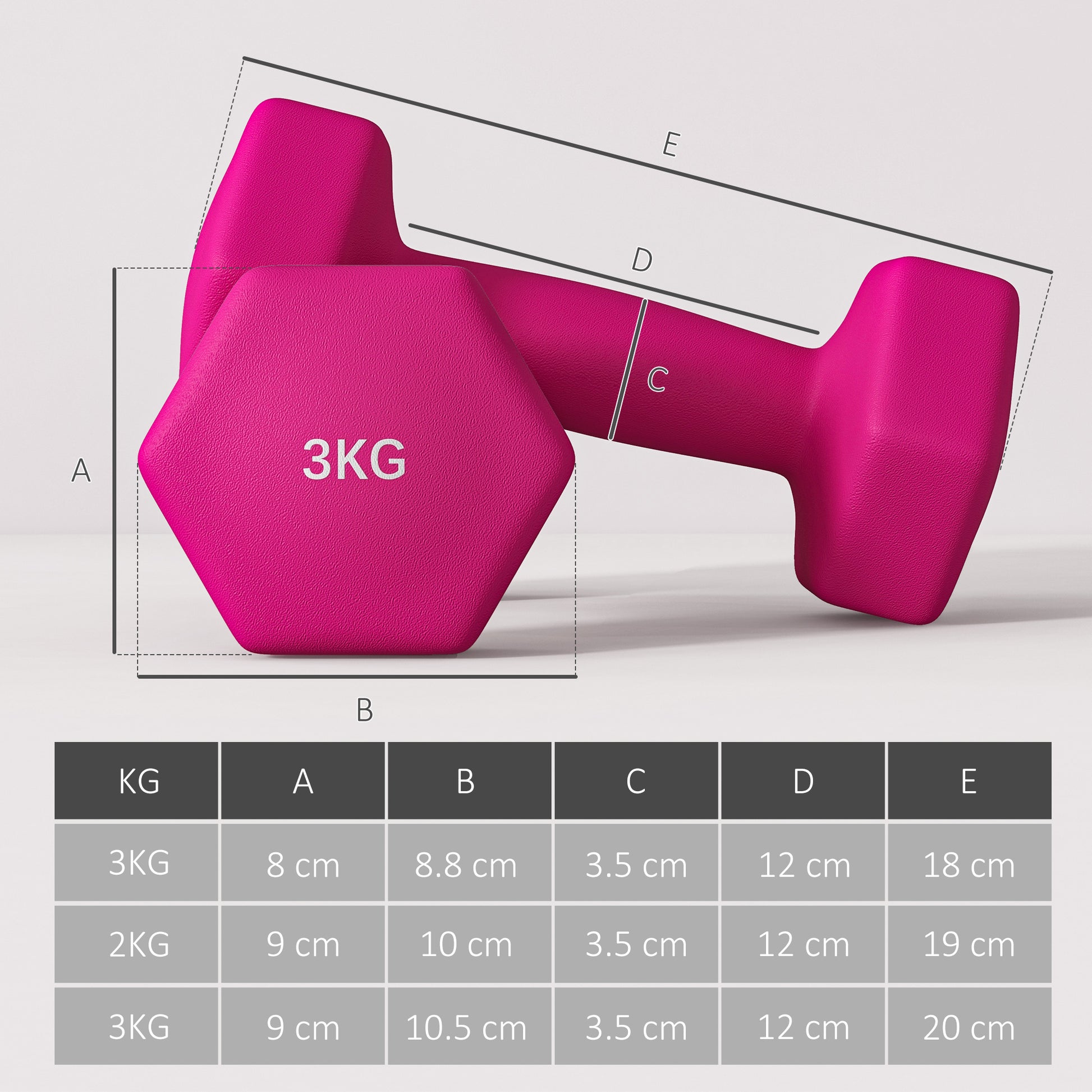 Dumbbells, Non-Roll Hexagonal Weights