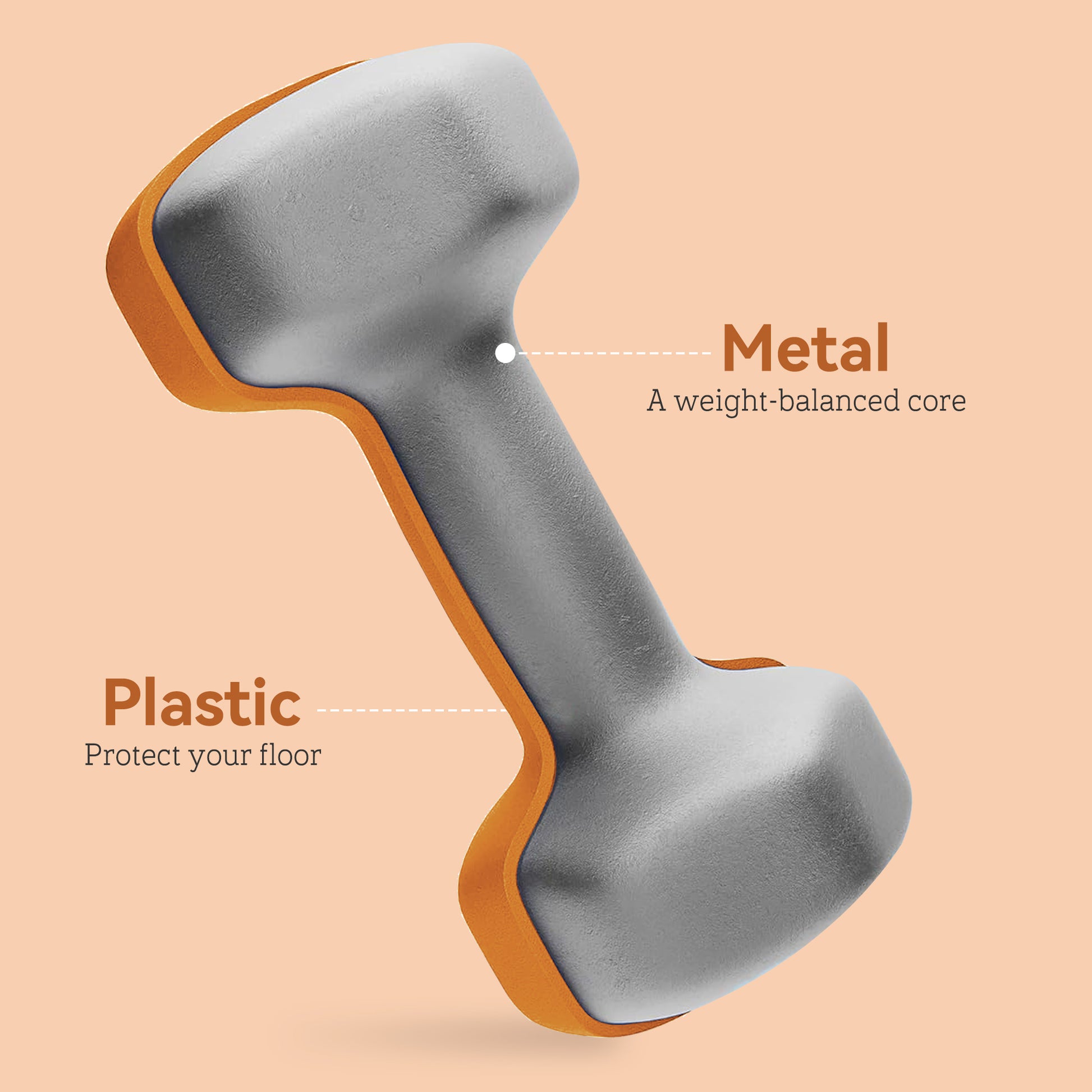 Dumbbells, Non-Roll Hexagonal Weights